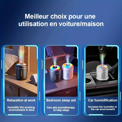 Portable USB Humdifier-Fresh Air Anytime, Anywhere